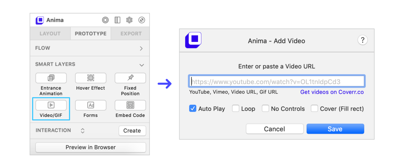 How to Make a Video Under 2 Minute! (GIFS)