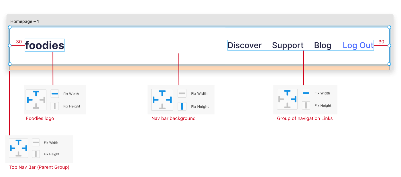 adding the resize constraints to create responsive Adobe XD prototypes