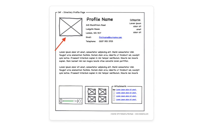 A wireframe for a profile page demonstrating familiar design patterns. 