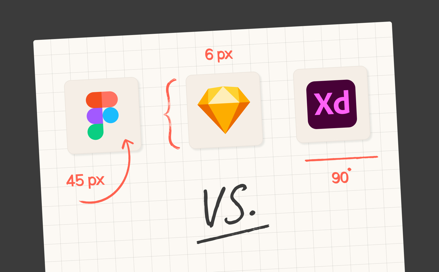 The ultimate battle: Figma vs Sketch vs Adobe XD