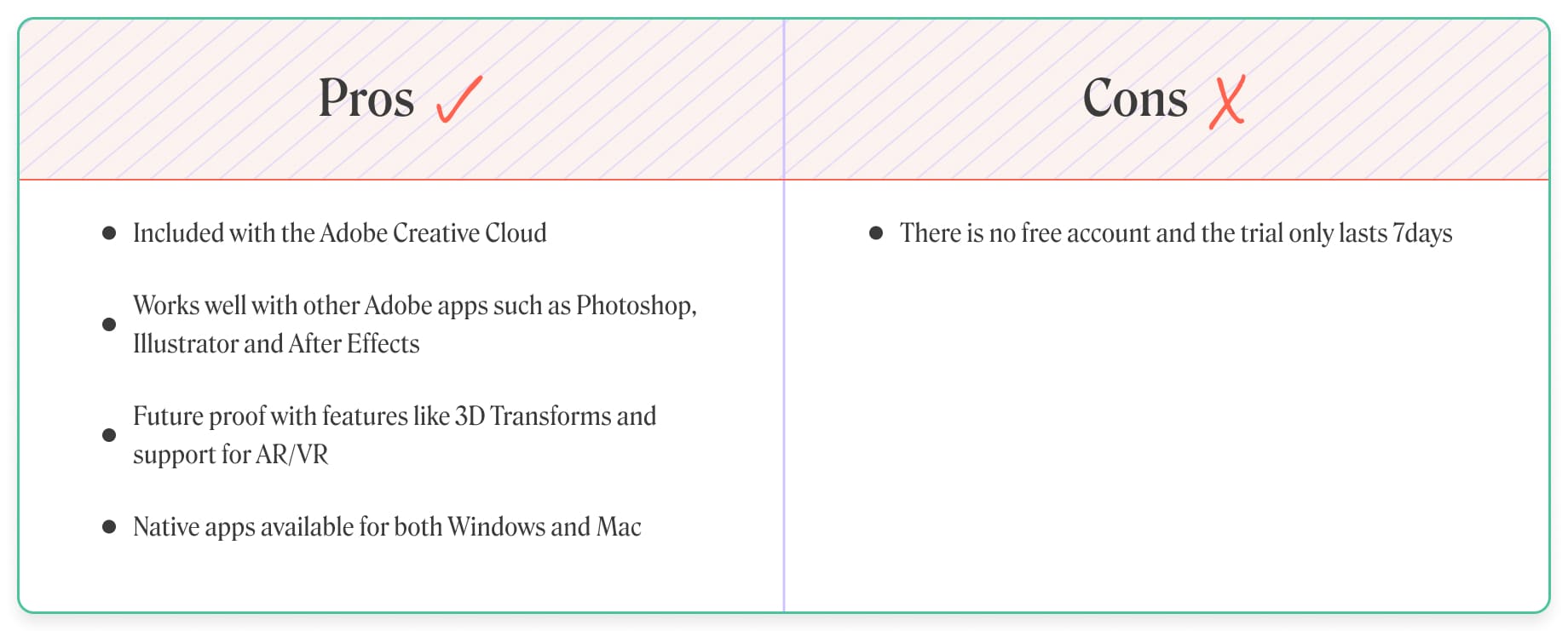 Adobe XD pros and cons