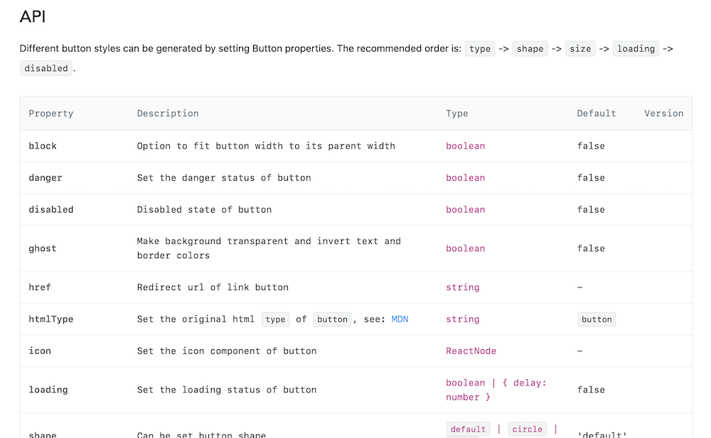 Ant Design API documentation for setting diferent button properties.