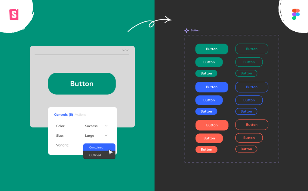 How to turn MUI code components into a native Figma library