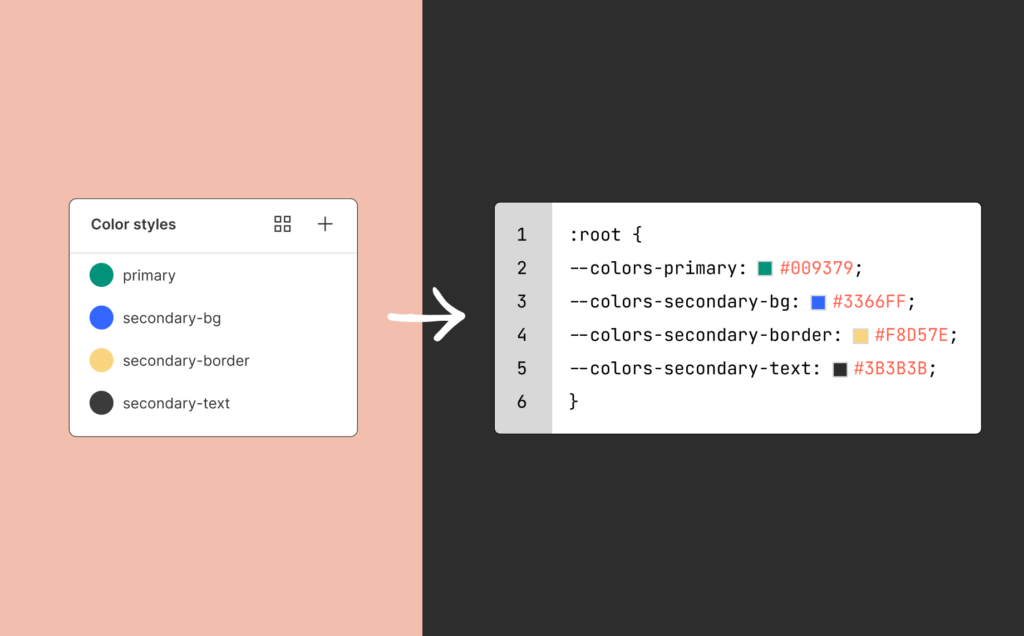 Figma Styles now automatically generated as CSS variables