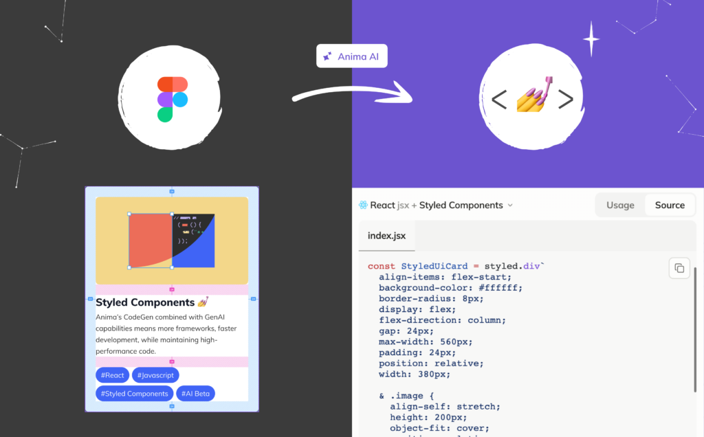 Convert any Figma design into React with Styled Components