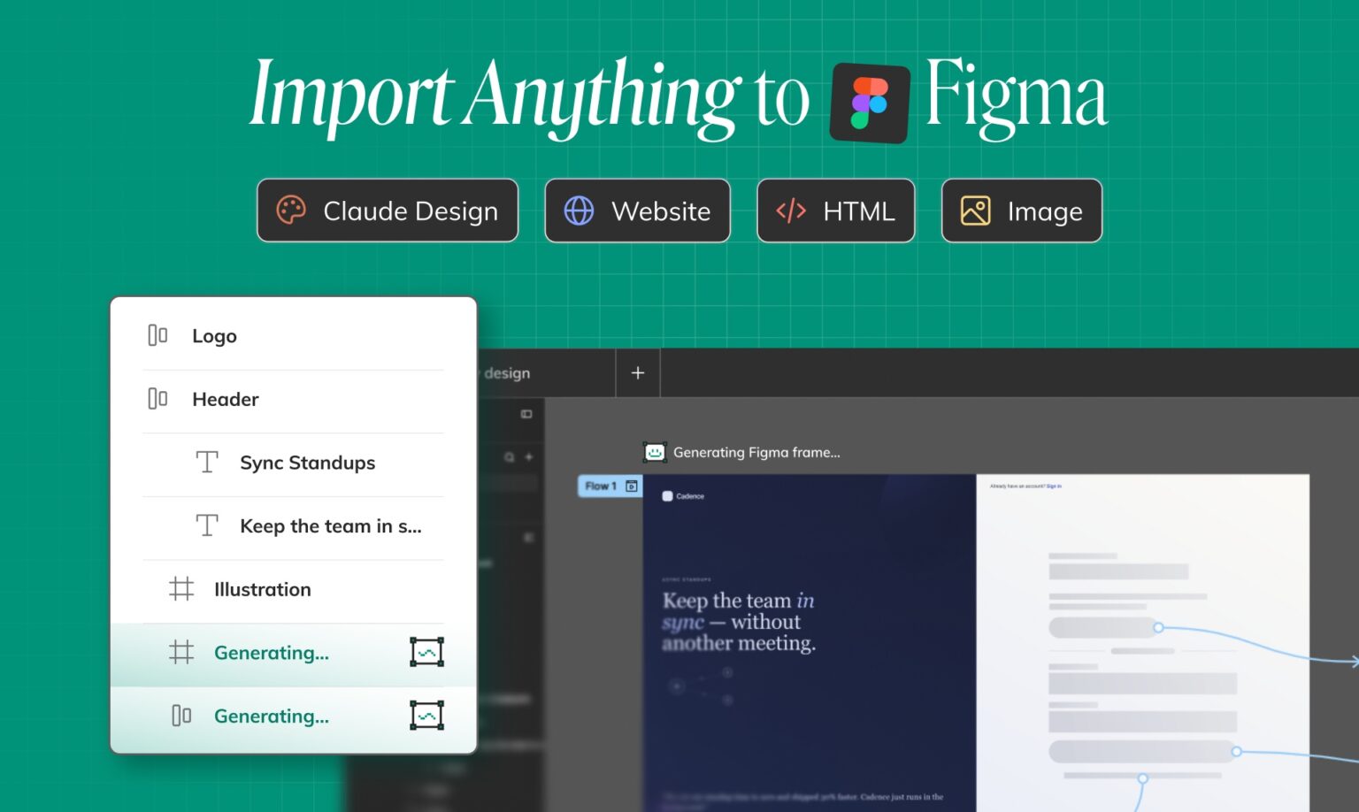 Claude to Figma: how to import a Claude artifact or AI prototype into ...