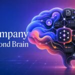 Company Second Brain represented as a shared AI knowledge network